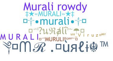 Becenév - Murali