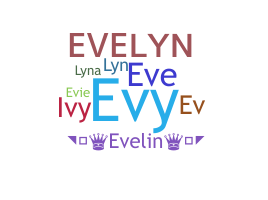 Becenév - Evelyn