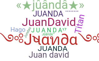 Becenév - Juanda