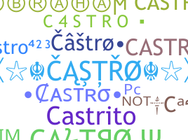 Becenév - Castro