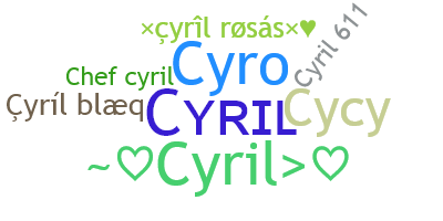 Becenév - Cyril