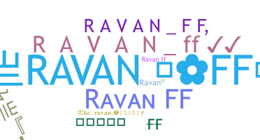 Becenév - Ravanff