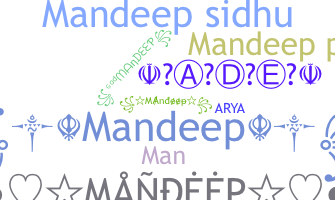 Becenév - Mandeep