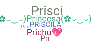 Becenév - Priscila
