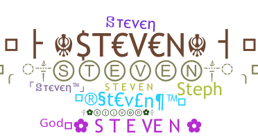 Becenév - Steven