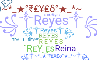 Becenév - Reyes