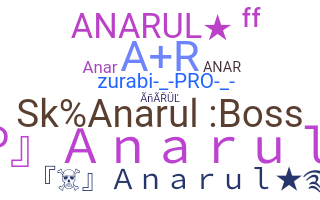Becenév - Anarul