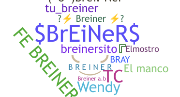 Becenév - Breiner