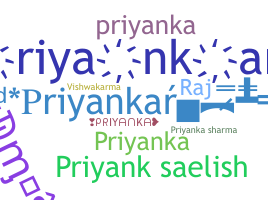 Becenév - Priyankar