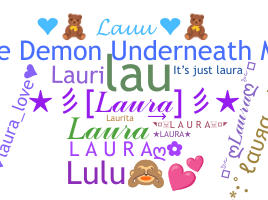 Becenév - Laura