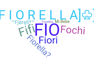 Becenév - Fiorella